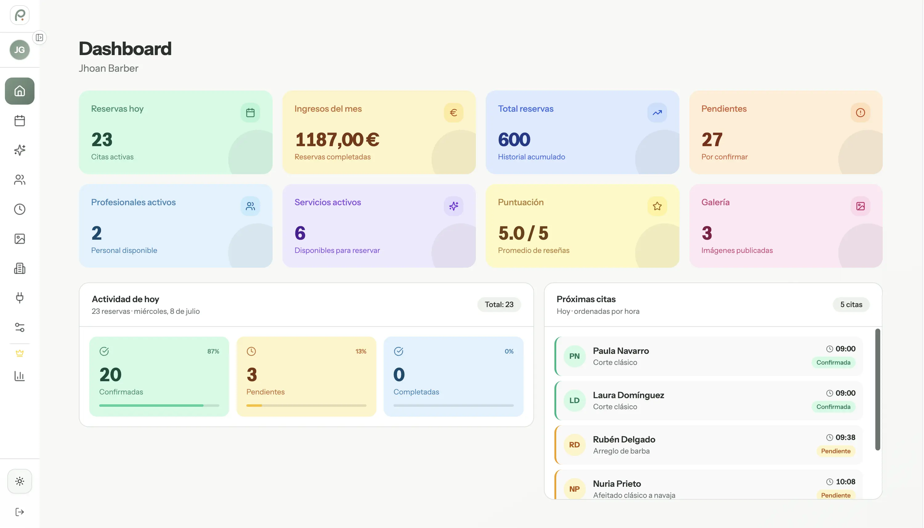 Todo el control desde un panel
